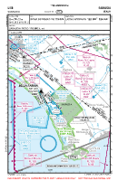LISB Sabaudia VFR APPROACH CHART Chart