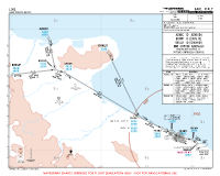 LIYB Bari Policlinico ADHIC & OFKUZ 1D, EXFUP 1C RNP COPTER ARRS Chart