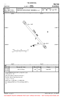 LJ01 Sentvid VFR AERODROME CHART Chart