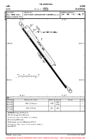 LJBL Bled VFR AERODROME CHART Chart
