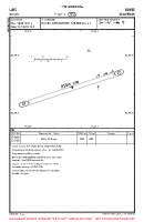 LJBO Bovec VFR AERODROME CHART Chart