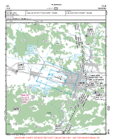 LJCL Celje VFR APPROACH CHART Chart