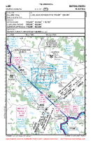 LJMS Murska Sobota VFR APPROACH CHART Chart