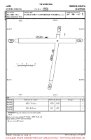 LJMS Murska Sobota VFR AERODROME CHART Chart