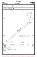 LJNM Novo Mesto VFR AERODROME CHART Chart