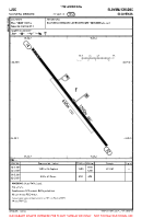 LJSG Slovenj Gradec VFR AERODROME CHART Chart