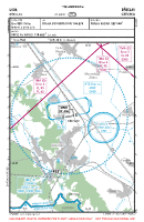 LKBA Breclav VFR APPROACH CHART Chart