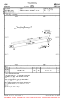 LKBA Breclav VFR AERODROME CHART Chart