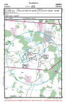 LKBE Benesov VFR APPROACH CHART Chart