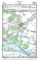 LKBU Bubovice VFR APPROACH CHART Chart