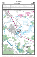 LKCB Cheb VFR APPROACH CHART Chart