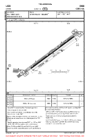 LKCB Cheb VFR AERODROME CHART Chart