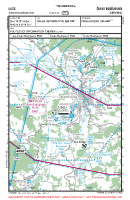 LKCS Ceske Budejovice VFR APPROACH CHART Chart