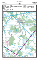 LKCT Chotebor VFR APPROACH CHART Chart