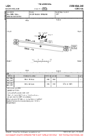 LKDK Dvur Kralove VFR AERODROME CHART Chart