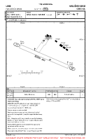 LKHB Havlickuv Brod VFR AERODROME CHART Chart