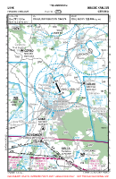 LKHK Hradec Kralove VFR APPROACH CHART Chart