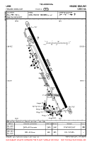 LKHK Hradec Kralove VFR AERODROME CHART Chart