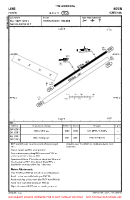 LKHS Hosin VFR AERODROME CHART Chart