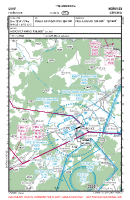 LKHV Horovice VFR APPROACH CHART Chart