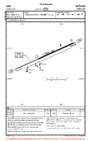 LKHV Horovice VFR AERODROME CHART Chart