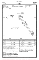 LKJA Jaromer VFR AERODROME CHART Chart