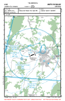 LKJH Jindrichuv Hradec VFR APPROACH CHART Chart