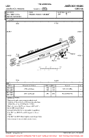 LKJH Jindrichuv Hradec VFR AERODROME CHART Chart