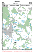 LKJI Jihlava VFR APPROACH CHART Chart