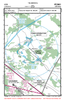 LKKA Krizanov VFR APPROACH CHART Chart