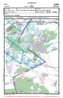 LKKL Kladno VFR APPROACH CHART Chart