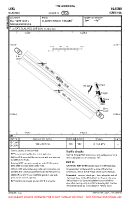 LKKL Kladno VFR AERODROME CHART Chart