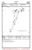 LKKM Kromeriz VFR AERODROME CHART Chart