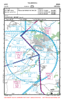 LKKO Kolin VFR APPROACH CHART Chart