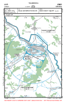 LKKR Krnov VFR APPROACH CHART Chart