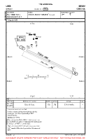 LKKR Krnov VFR AERODROME CHART Chart