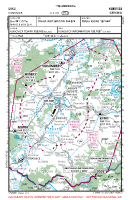 LKKU Kunovice VFR APPROACH CHART Chart
