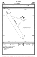LKKY Kyjov VFR AERODROME CHART Chart