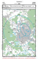 LKLB Liberec VFR APPROACH CHART Chart