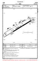 LKLN Line VFR AERODROME CHART Chart