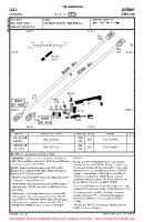 LKLT Letnany VFR AERODROME CHART Chart