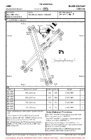 LKMB Mlada Boleslav VFR AERODROME CHART Chart