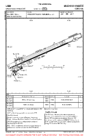 LKMH Mnichovo Hradiste VFR AERODROME CHART Chart