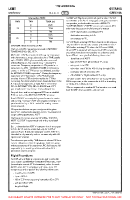 LKMT Mosnov VFR GENERAL AERODROME INFORMATION Chart