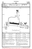LKOL Olomouc VFR AERODROME CHART Chart
