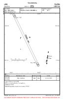 LKPA Policka VFR AERODROME CHART Chart