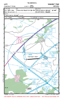 LKPC Panensky Tynec VFR APPROACH CHART Chart