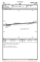 LKPC Panensky Tynec VFR AERODROME CHART Chart
