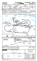 LKPD Pardubice PAR RWY 27 Chart