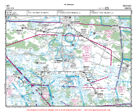 LKPD Pardubice VFR APPROACH CHART Chart